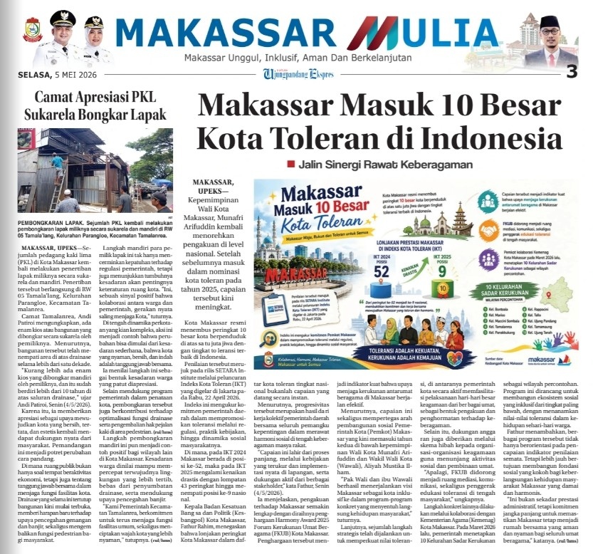 Makassar Masuk 10 Besar Kota Toleransi di Indonesia